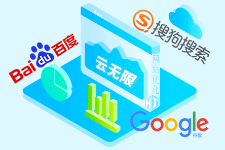 关键词排名优化系统